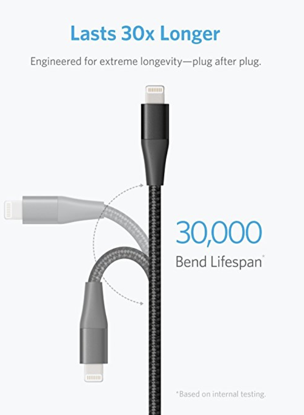 f:id:RECO:20171121133042p:plain