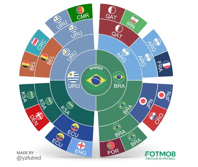 f:id:REDWOLRMA:20221120215638j:image f:id:REDWOLRMA:20221120215638j:image