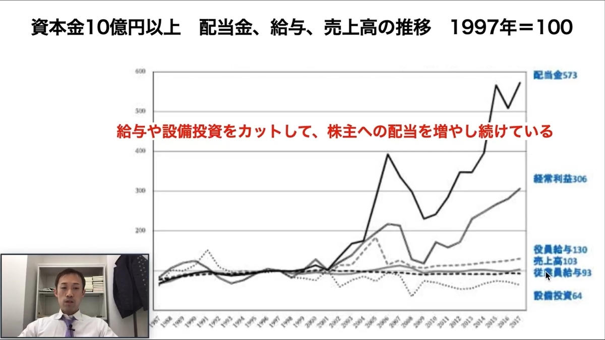 f:id:REIWALIFE:20200505210555j:plain f:id:REIWALIFE:20200505210555j:plain