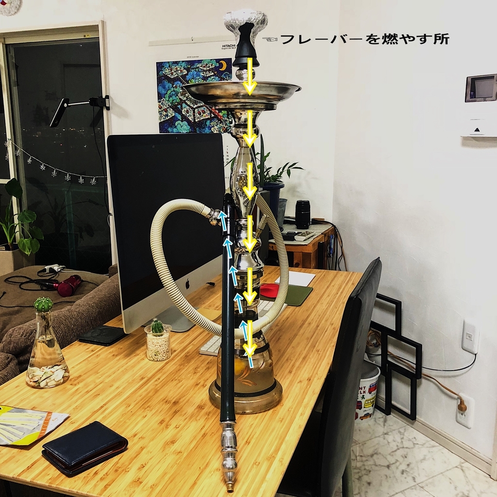 f:id:REON0313:20181206003106j:plain