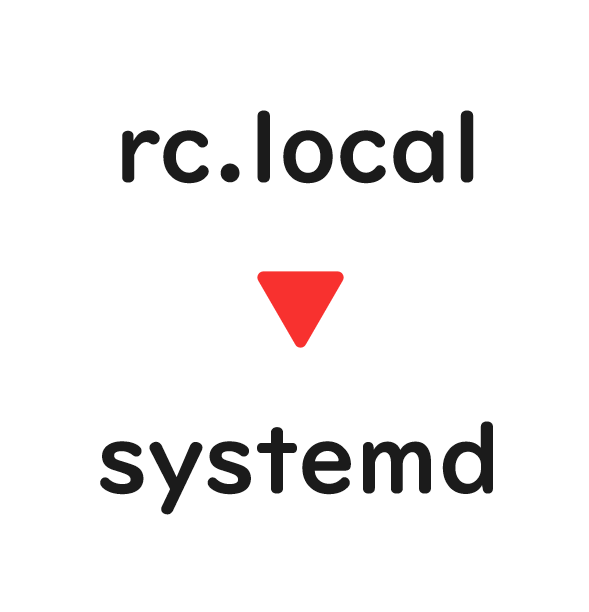 ラズパイ起動時にrc.localによる自動実行ができなくなった時の対処法 - れすたぴは死んでしまった