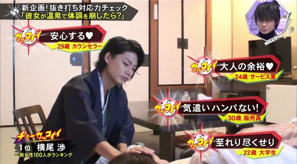 抜き打ち渉にこじらせた話 Love Is You