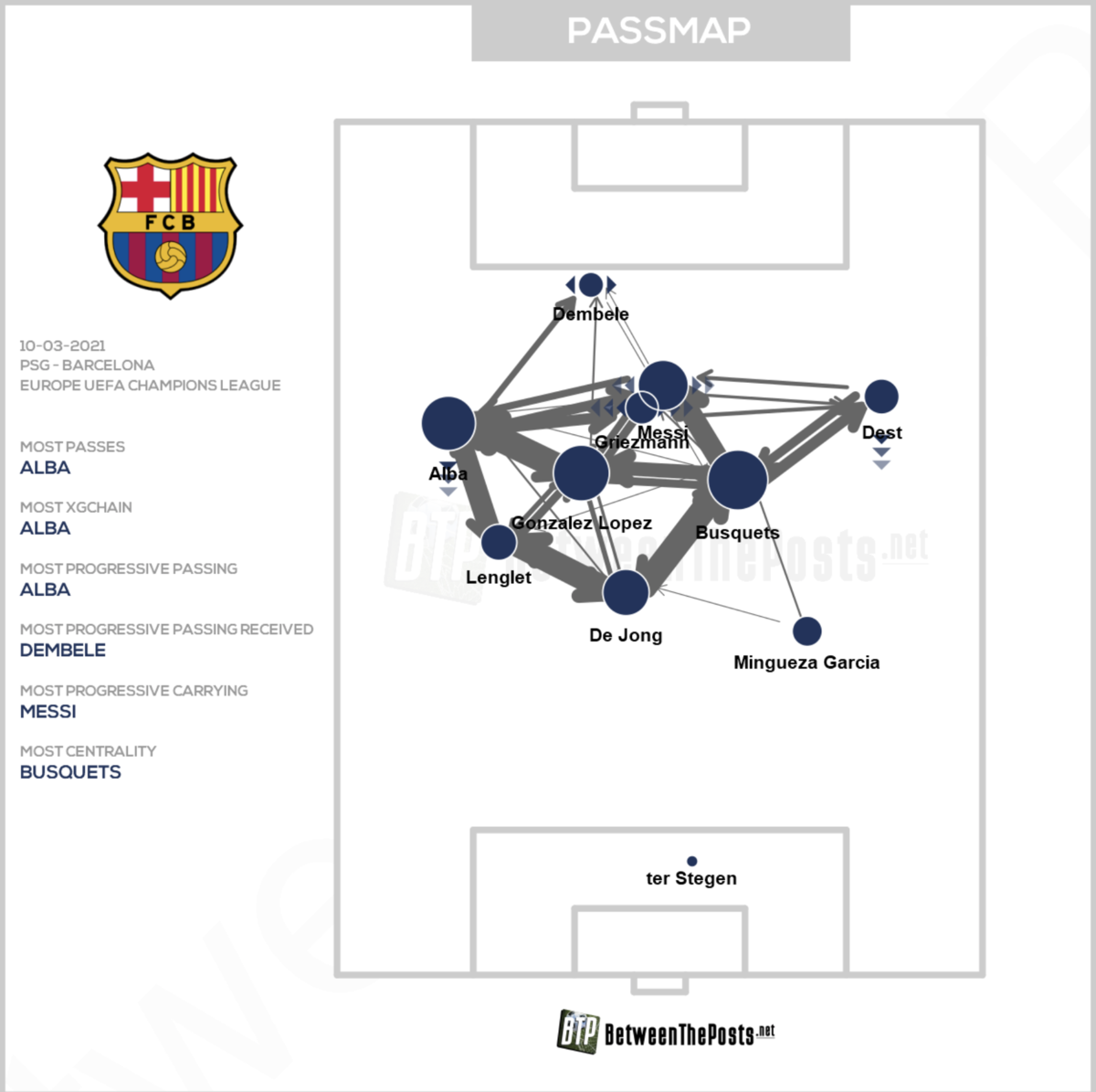 f:id:RF-Barcelona:20210312173953p:plain