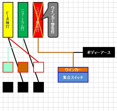 f:id:RF-zwei:20151018222924j:plain f:id:RF-zwei:20151018222924j:plain