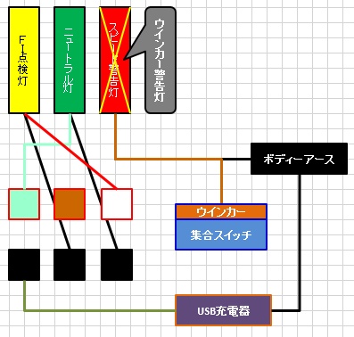f:id:RF-zwei:20151018223709j:plain f:id:RF-zwei:20151018223709j:plain