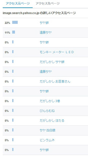 f:id:RF-zwei:20160207114939j:plain