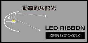 f:id:RF-zwei:20160717220133j:plain f:id:RF-zwei:20160717220133j:plain