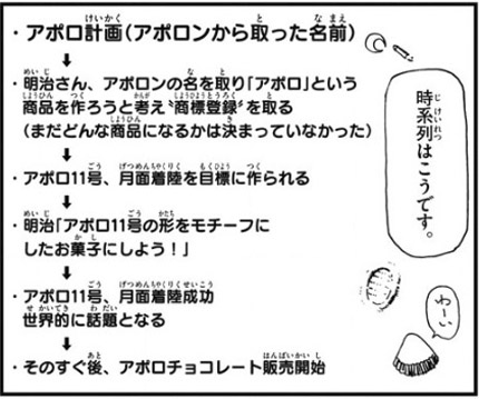 f:id:RF-zwei:20180118221851j:plain
