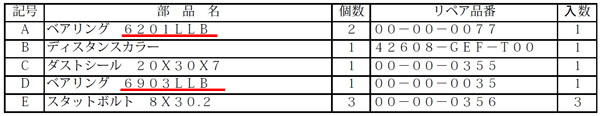 f:id:RF-zwei:20181027211821j:plain f:id:RF-zwei:20181027211821j:plain