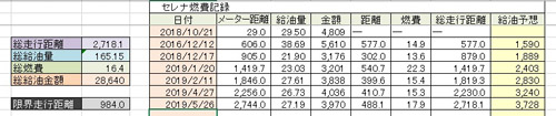 f:id:RF-zwei:20190601224143j:plain f:id:RF-zwei:20190601224143j:plain