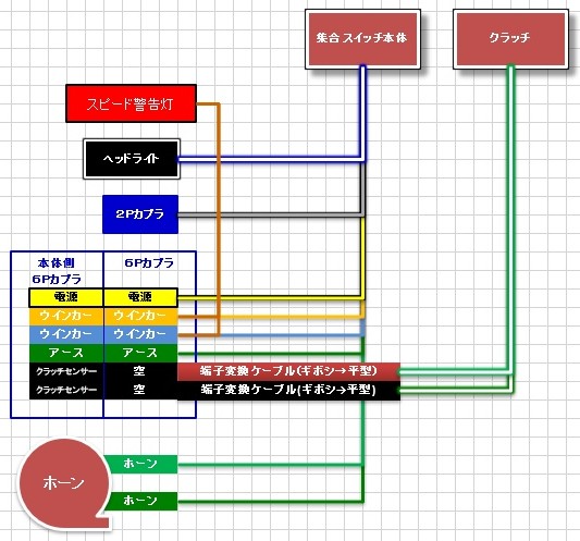 f:id:RF-zwei:20190713231245j:plain f:id:RF-zwei:20190713231245j:plain