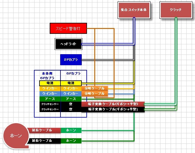 f:id:RF-zwei:20190713231314j:plain f:id:RF-zwei:20190713231314j:plain