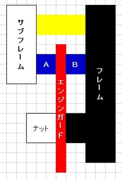f:id:RF-zwei:20210223231452j:plain