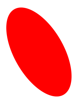 楕円