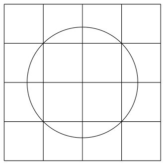 中心からのベクトルの絶対値