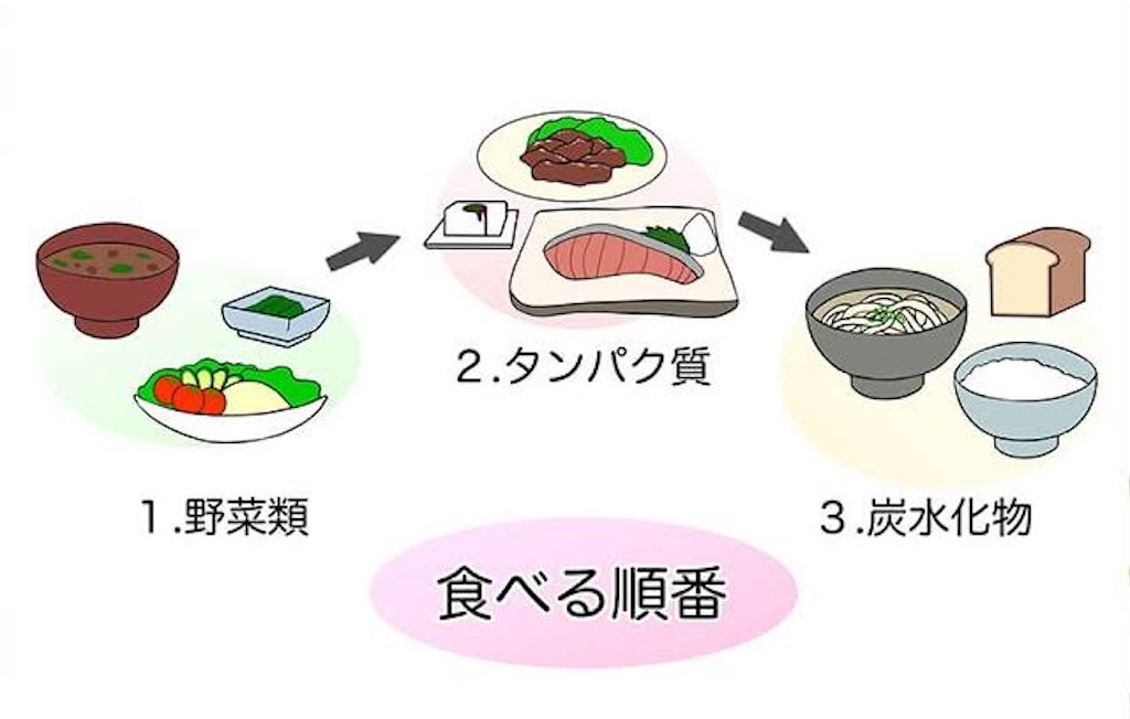 f:id:RICE83:20230501104026j:image