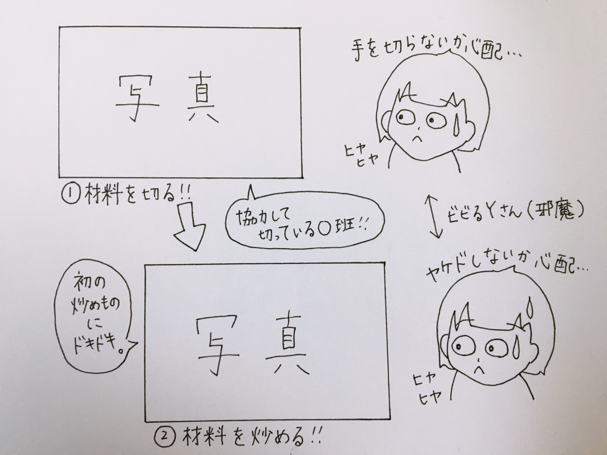 f:id:RICO_Ysan:20201005153552p:plain f:id:RICO_Ysan:20201005153552p:plain