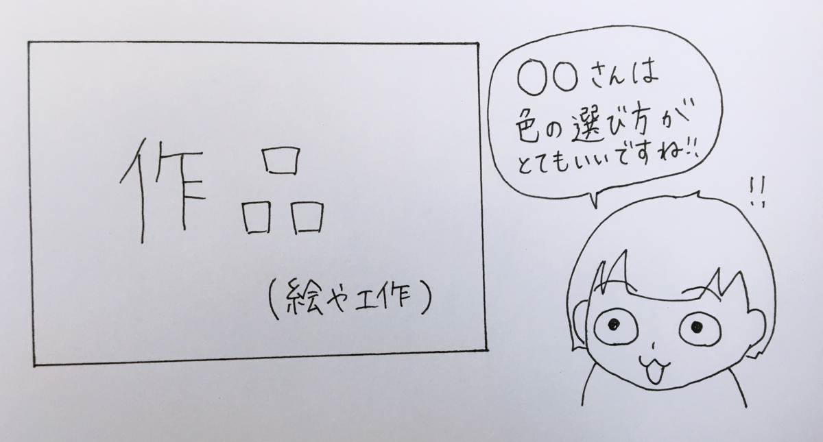 f:id:RICO_Ysan:20201005153837p:plain f:id:RICO_Ysan:20201005153837p:plain