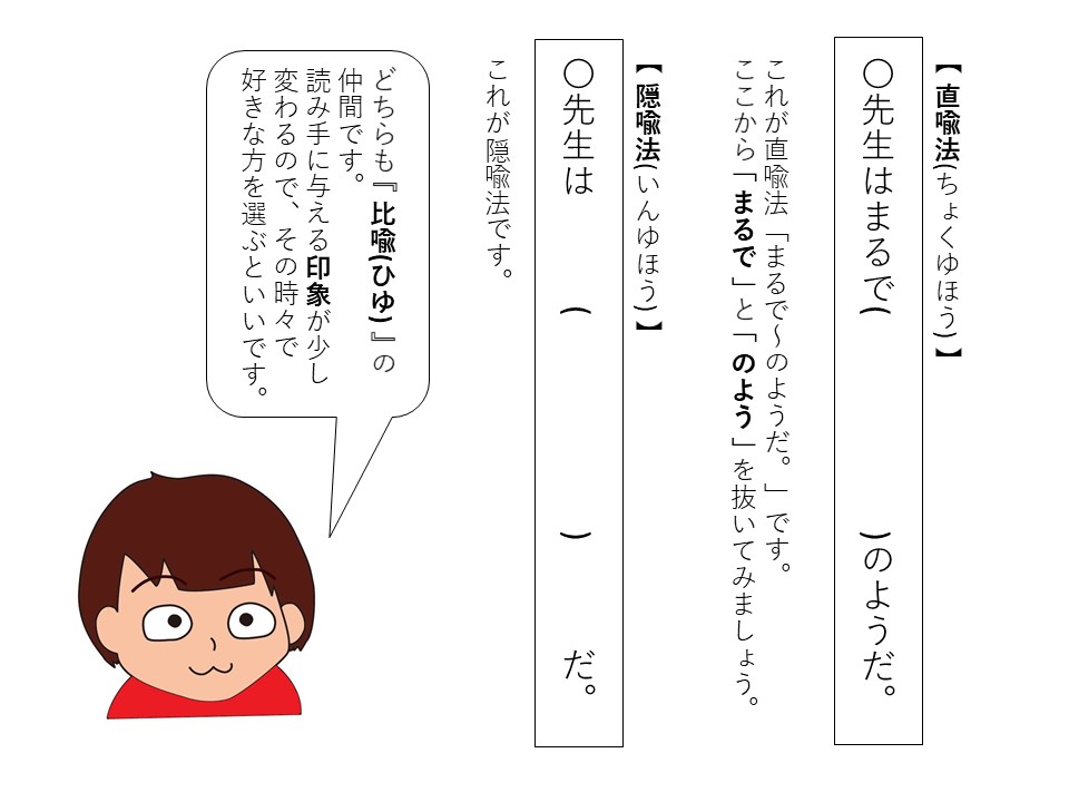 比喩表現一覧隠喩 _ 比喩 隠喩 直喩 – SKQG