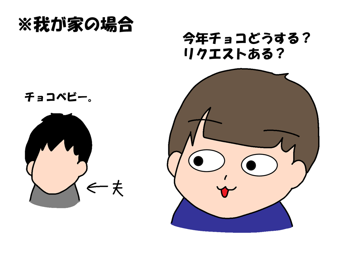 f:id:RICO_Ysan:20210208131729j:plain