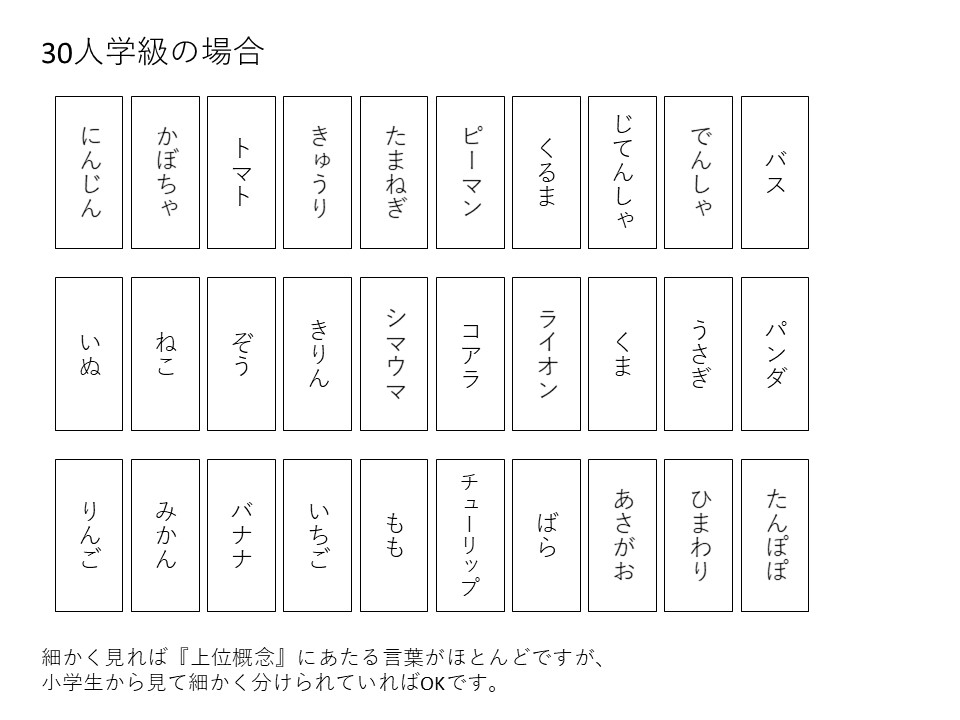 国語 仲間探しゲーム で上位概念 下位概念を学ぶ 全学年 独断と偏見で楽しく教育を語る