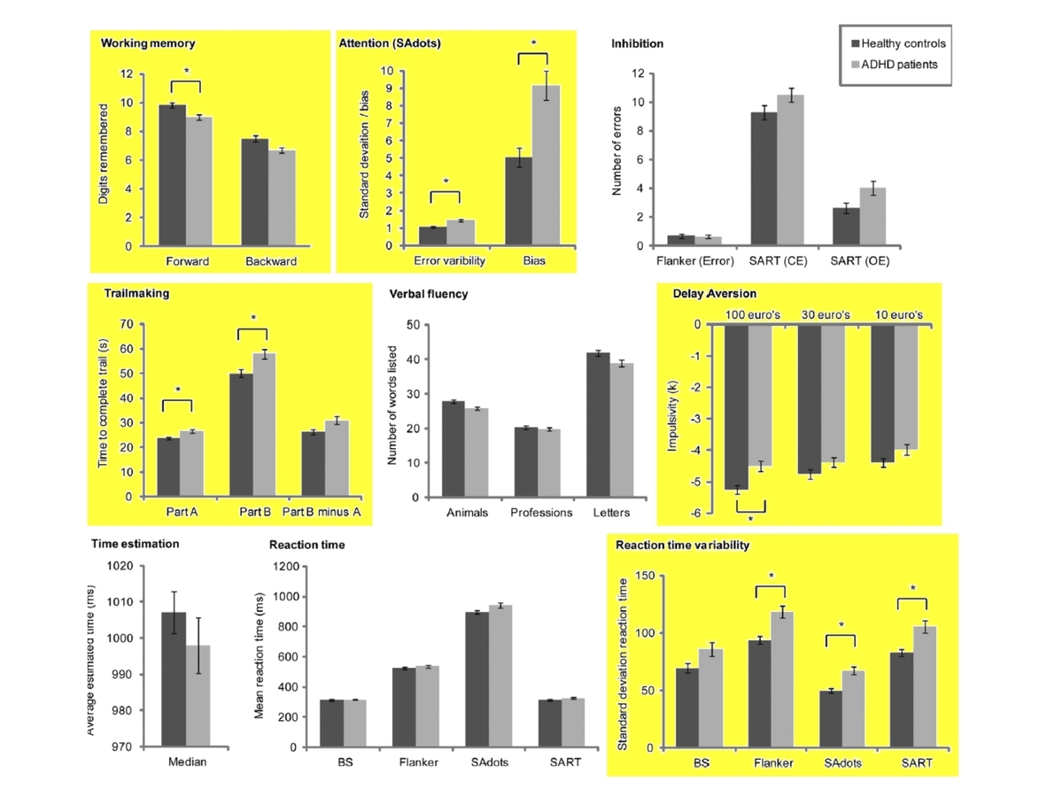 f:id:RIDC_JP:20190425161248j:plain