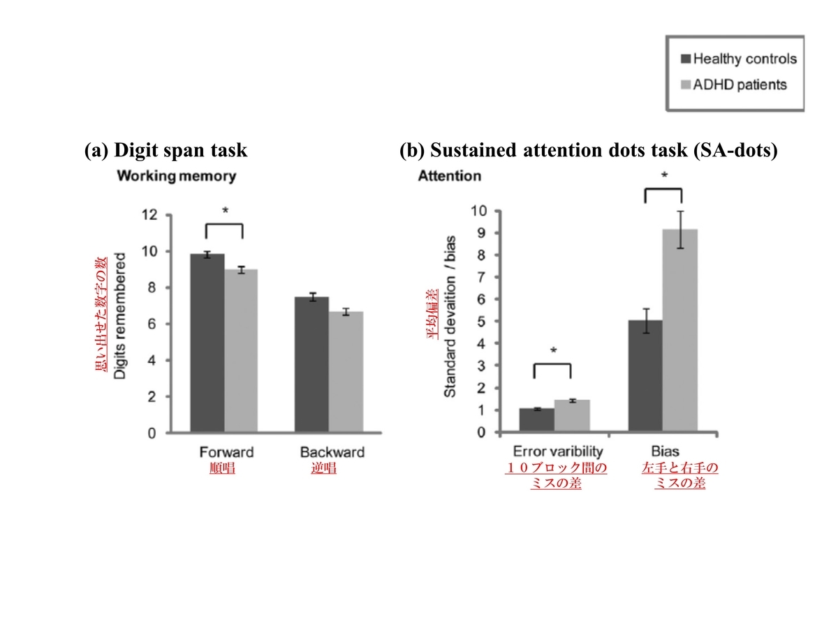 f:id:RIDC_JP:20190425161747j:plain