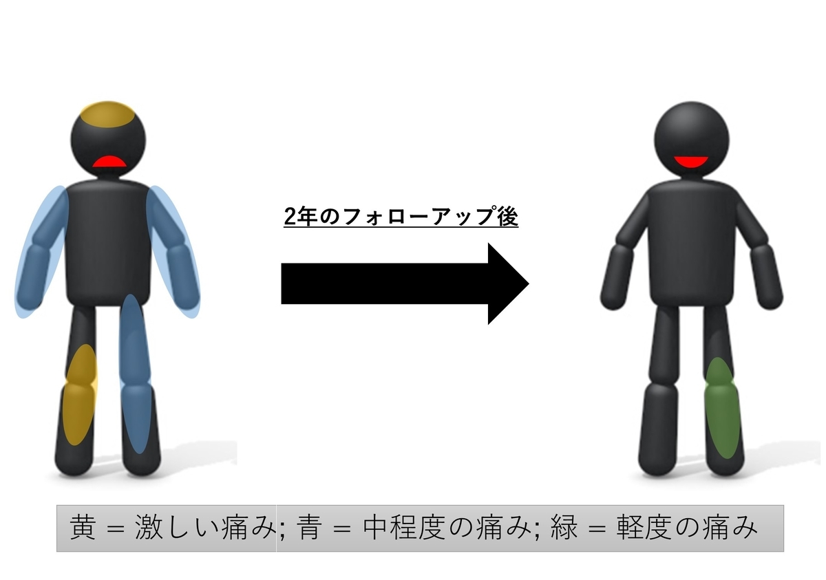 f:id:RIDC_JP:20190508123840j:plain