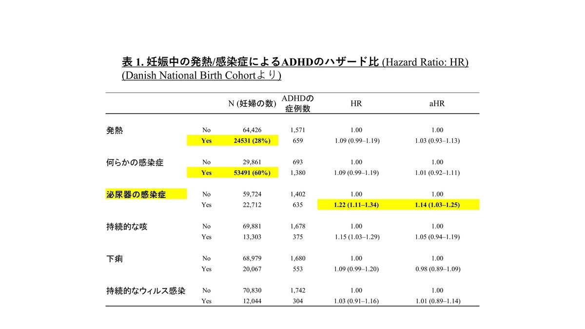 f:id:RIDC_JP:20190605150102j:plain