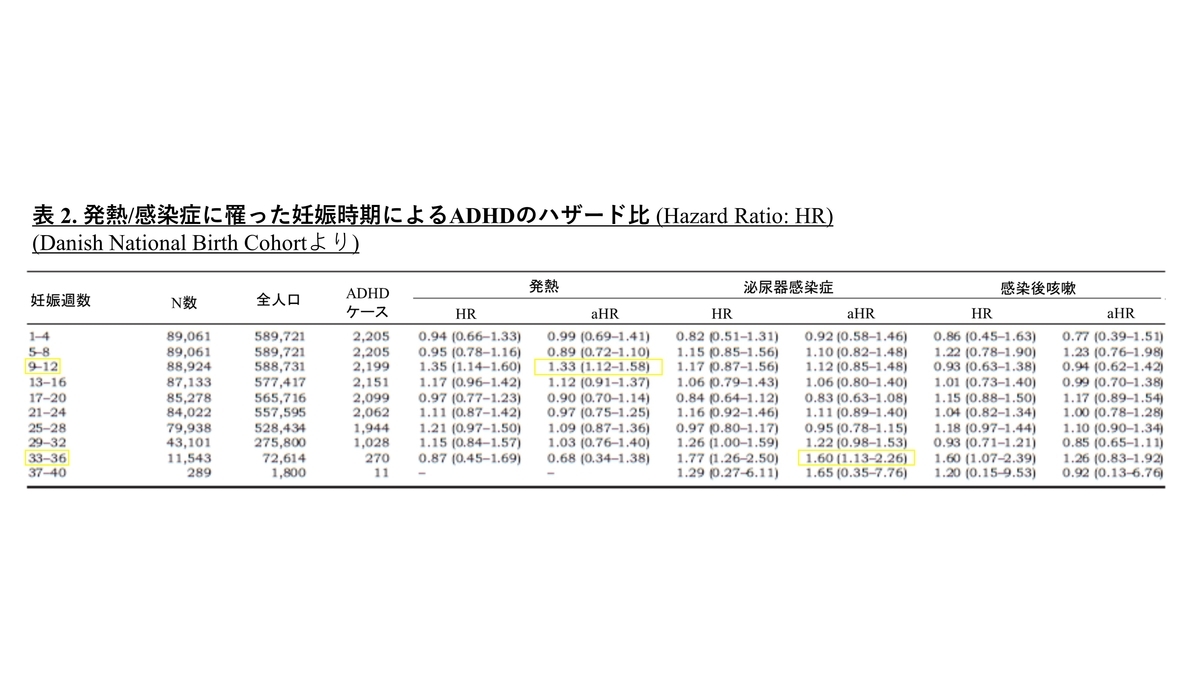 f:id:RIDC_JP:20190605150109j:plain