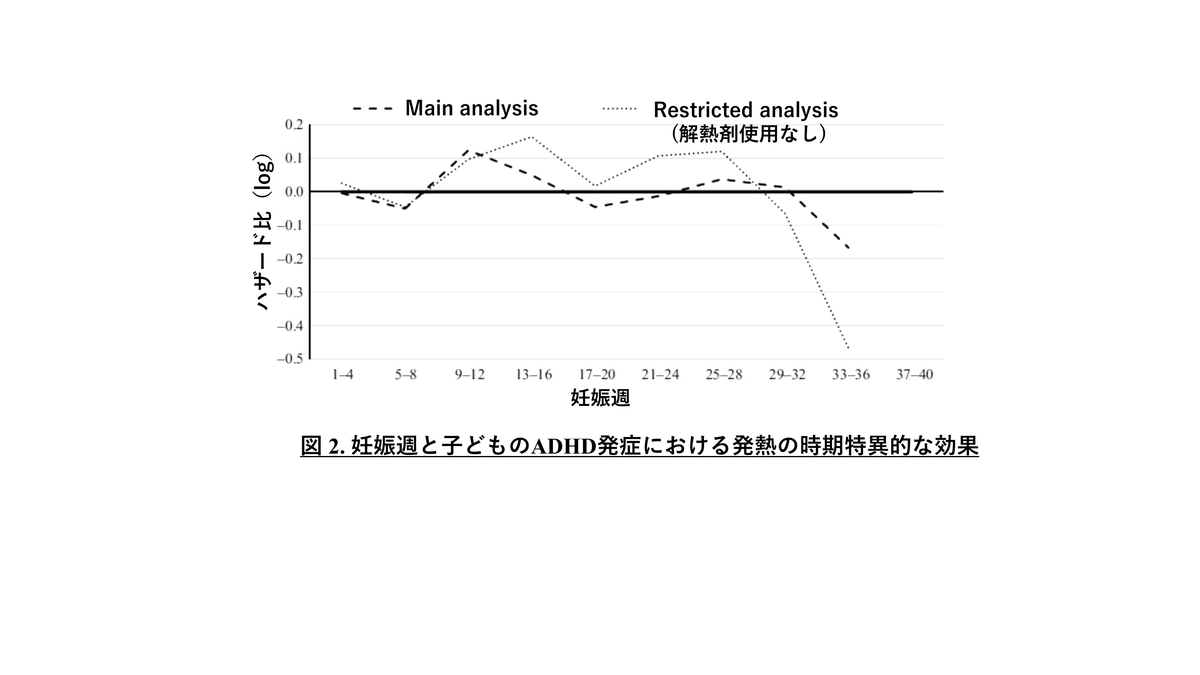 f:id:RIDC_JP:20190605150116j:plain