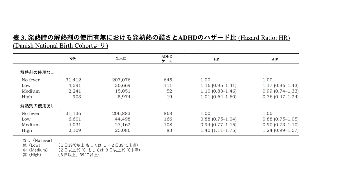 f:id:RIDC_JP:20190605150122j:plain