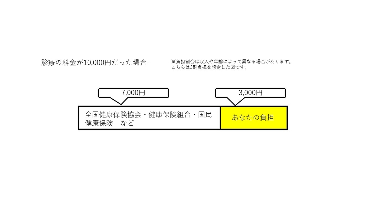 f:id:RIDC_JP:20191030153325j:plain