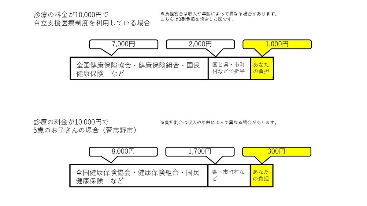 f:id:RIDC_JP:20191030153430j:plain