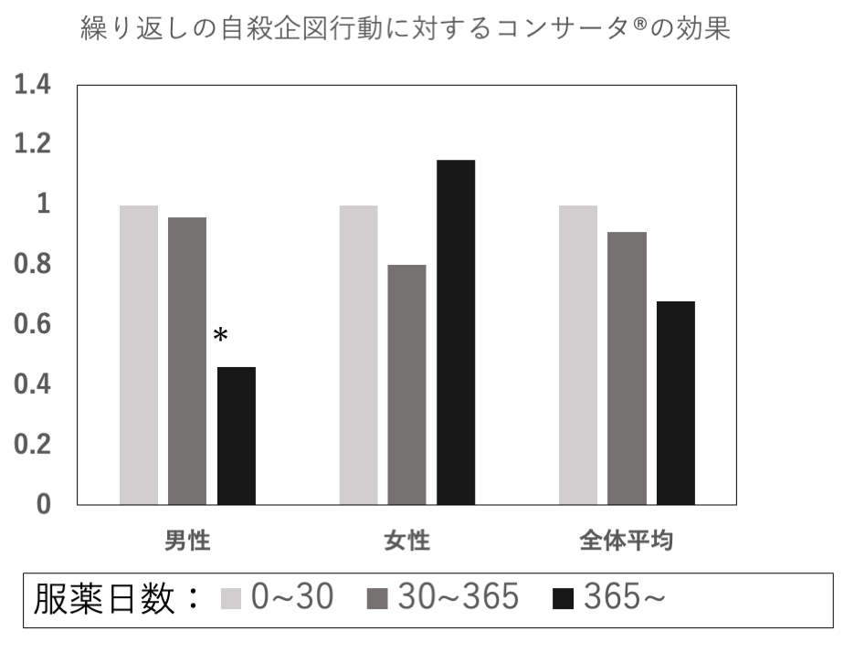 f:id:RIDC_JP:20200123111940p:plain