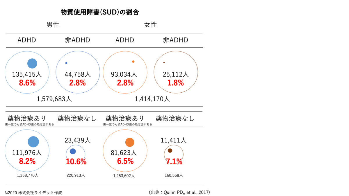 f:id:RIDC_JP:20200129121121p:plain