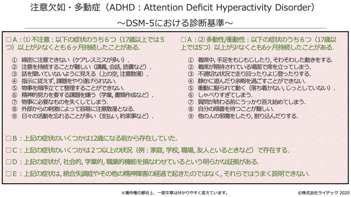 f:id:RIDC_JP:20200409155111p:plain