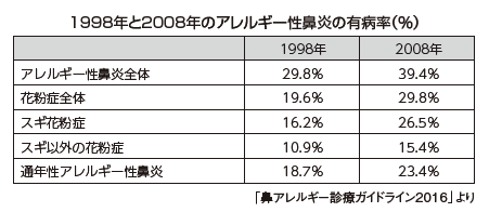 f:id:RIDC_JP:20200604132715p:plain