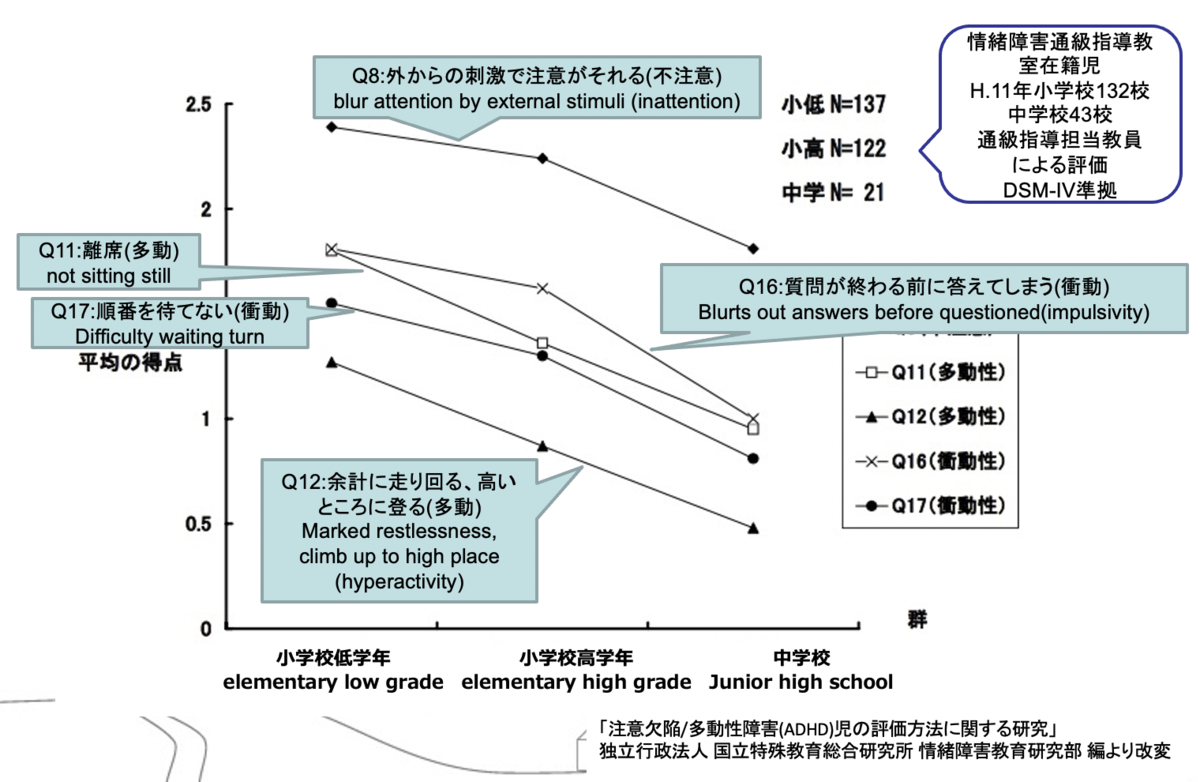 f:id:RIDC_JP:20201219090914p:plain:w400