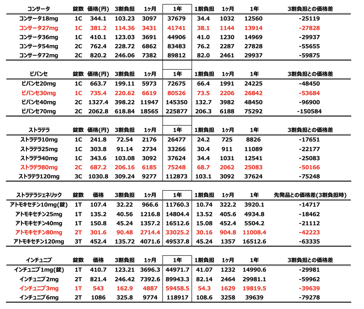 f:id:RIDC_JP:20210211195205p:plain