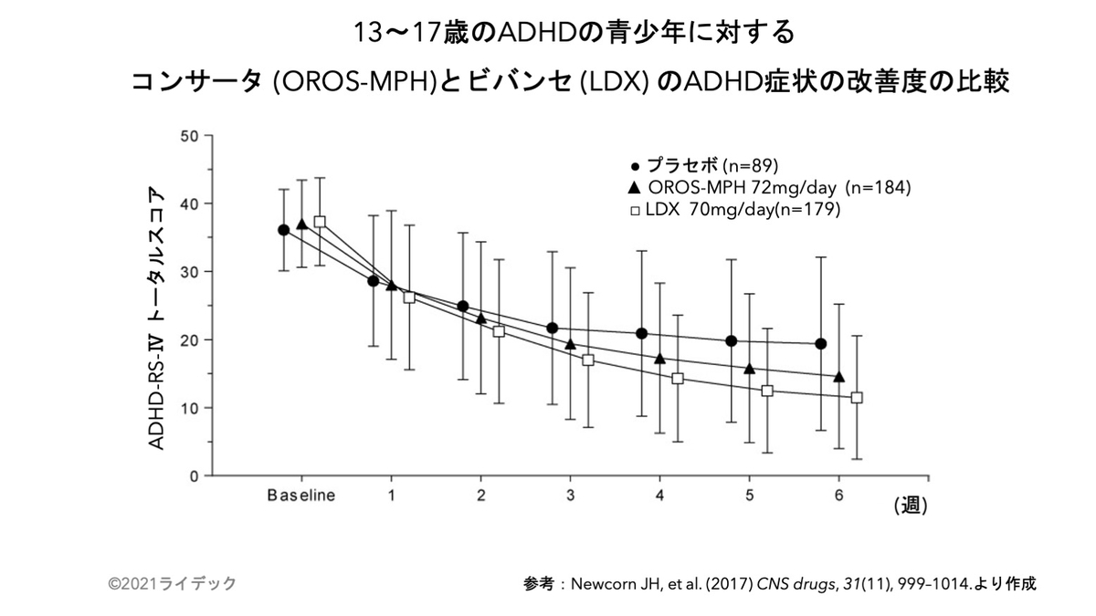 f:id:RIDC_JP:20210304154133j:plain