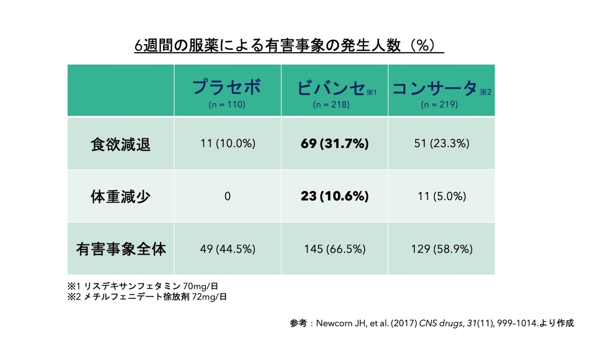 f:id:RIDC_JP:20210325164828j:plain