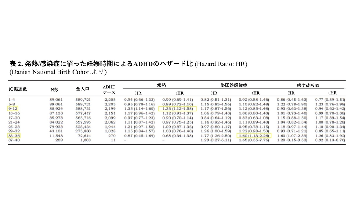 f:id:RIDC_JP:20210609144732j:plain