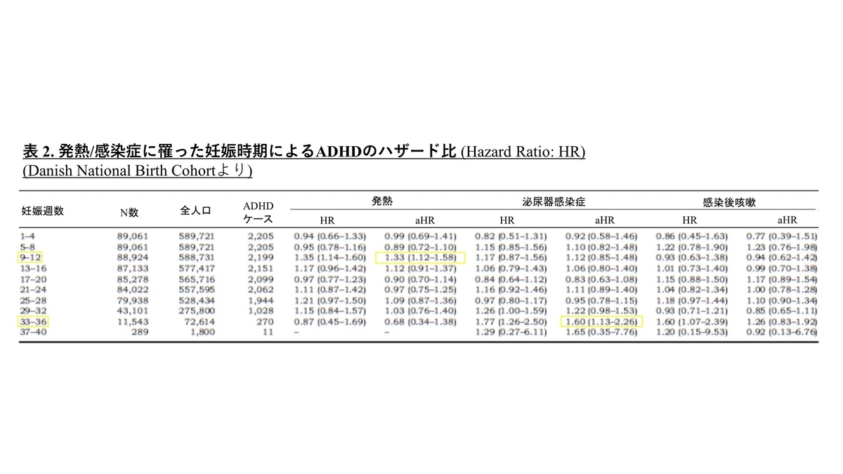 f:id:RIDC_JP:20210609144732j:plain