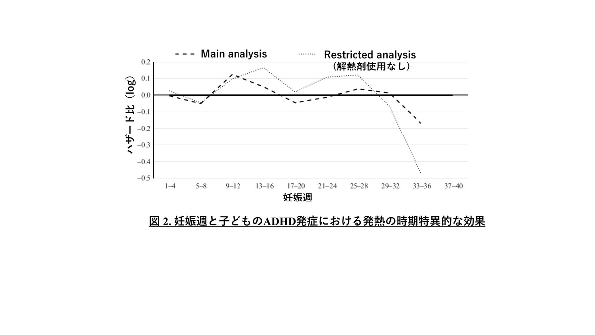 f:id:RIDC_JP:20210609144929j:plain