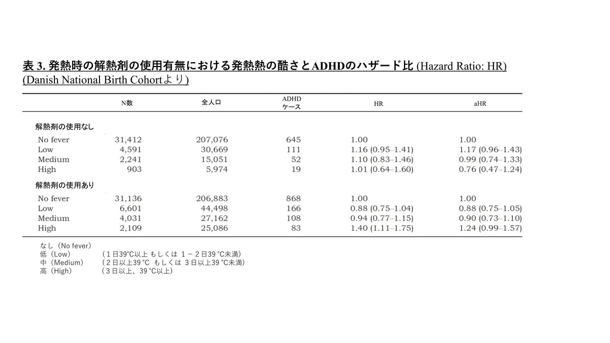 f:id:RIDC_JP:20210609145645j:plain