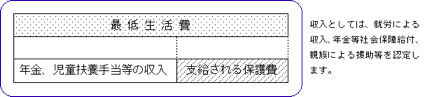 f:id:RIDC_JP:20220310195328p:plain