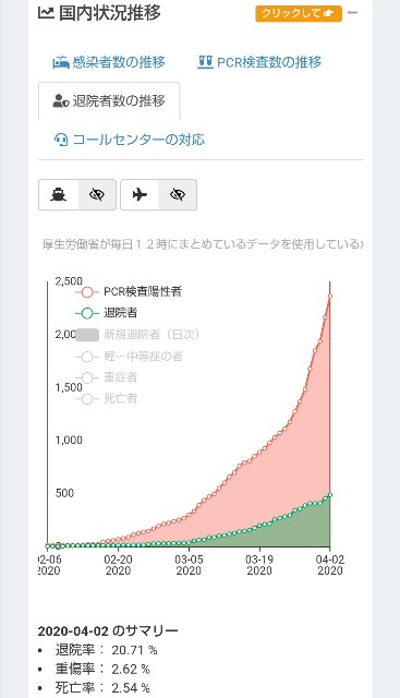 f:id:RIM:20200403155255j:image