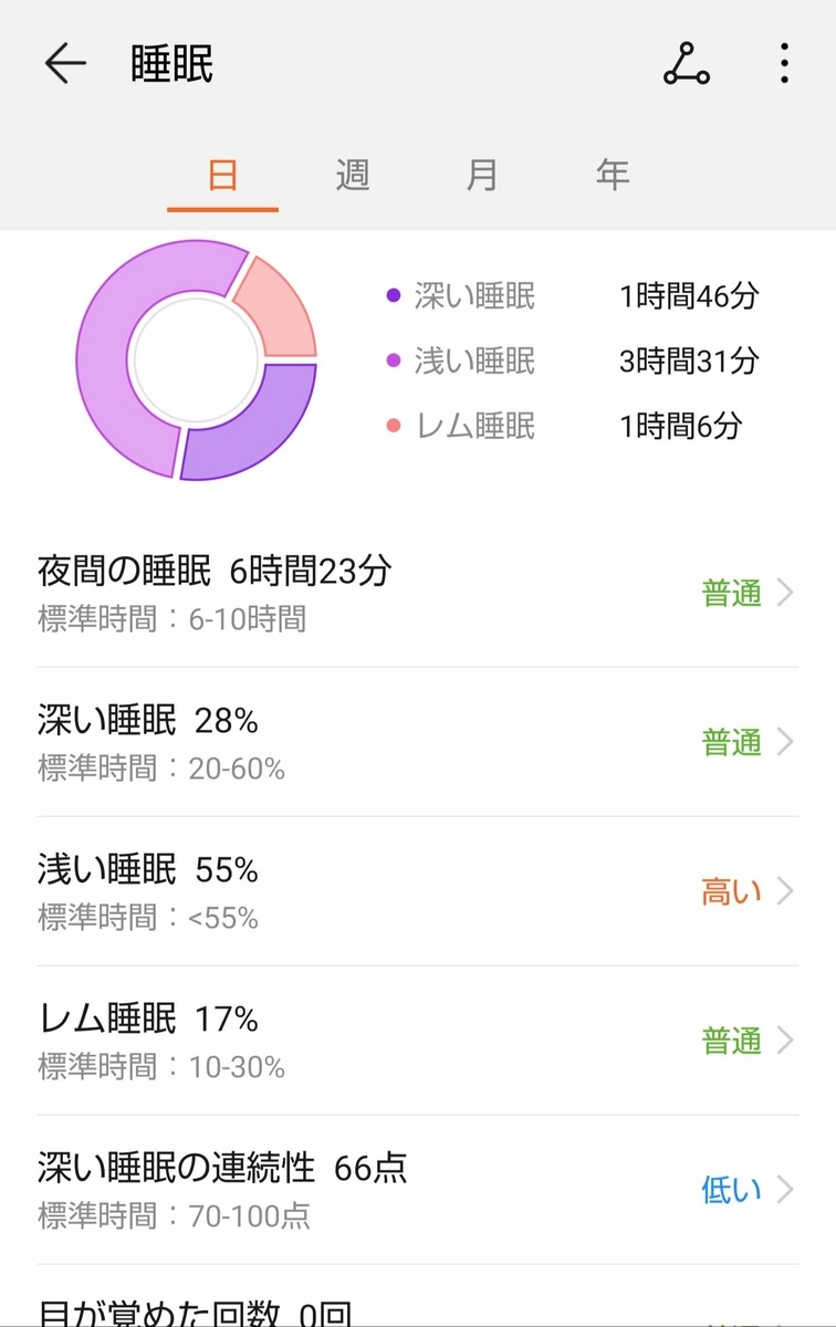 f:id:RISUI:20190608155743j:plain f:id:RISUI:20190608155743j:plain