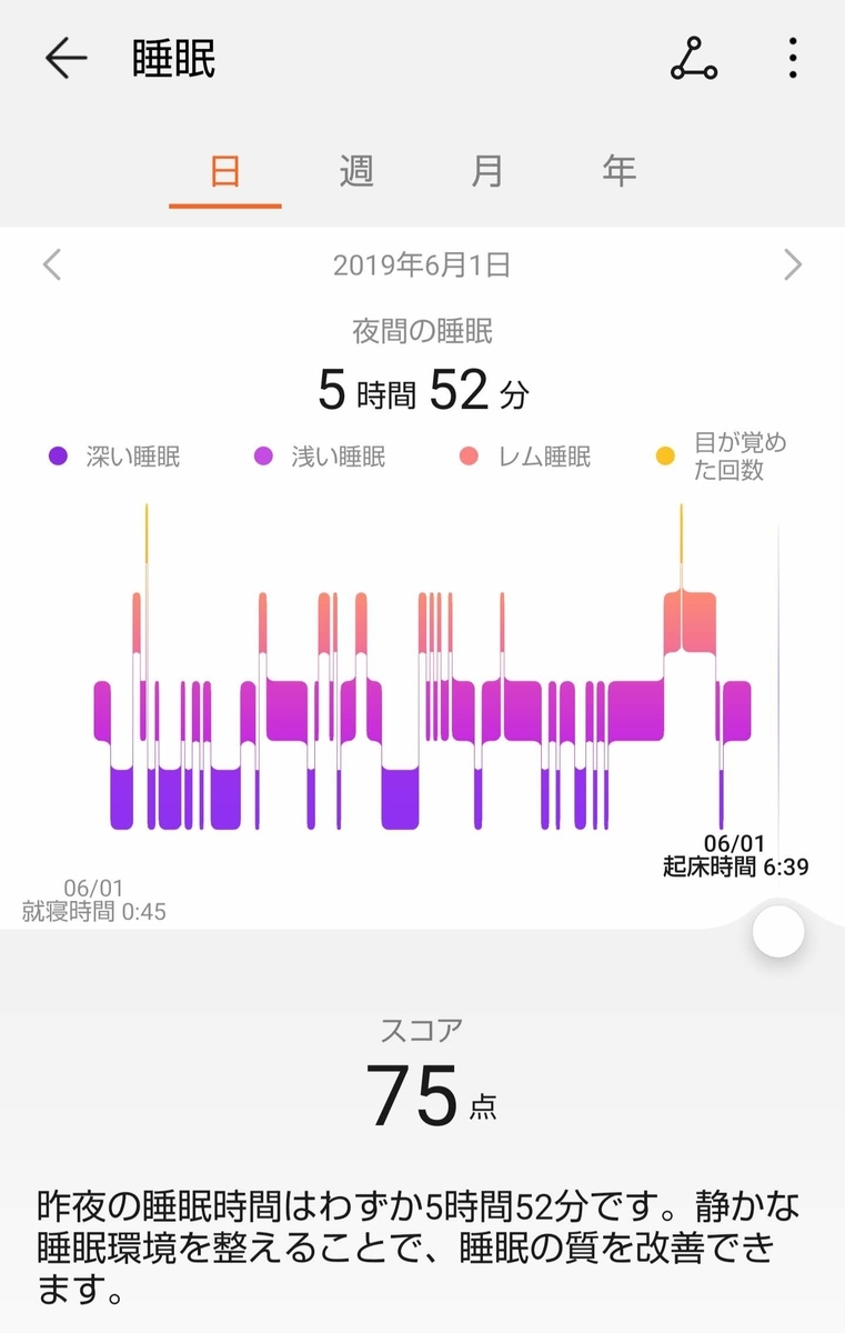 f:id:RISUI:20190608155752j:plain f:id:RISUI:20190608155752j:plain
